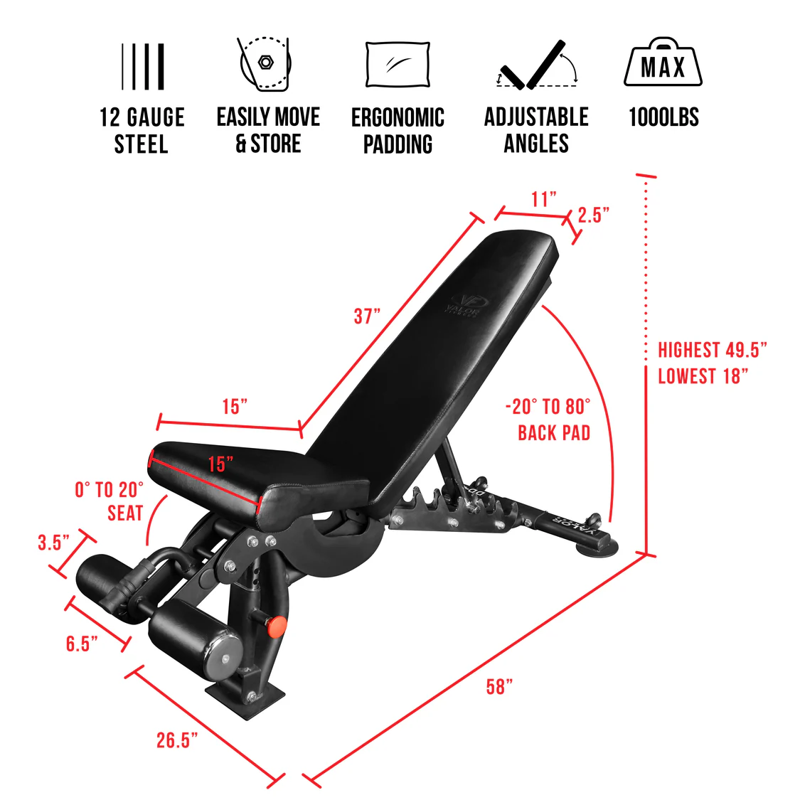 Heavy Duty Flat - Incline - Decline Weight Bench - Image 2